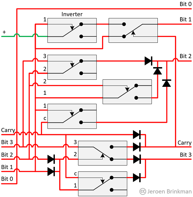 Relay BCD correction