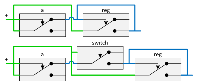 Relay Delay line