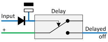 Relay delayed off