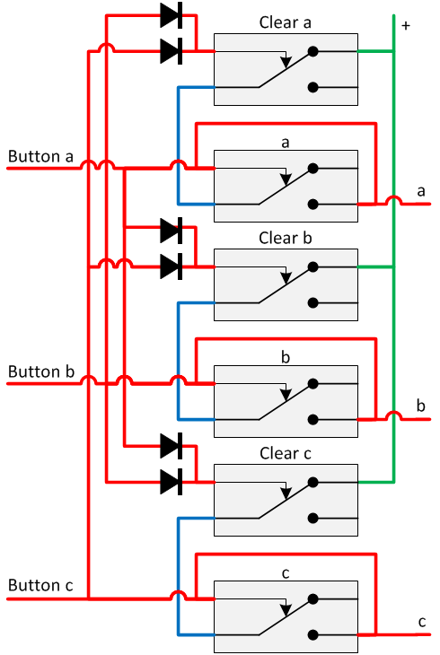 Relay Radio Button